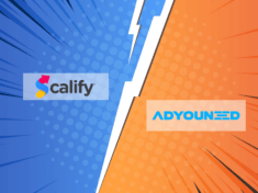 Scalify vs Adyouneed [Best Ad Management Software] Review